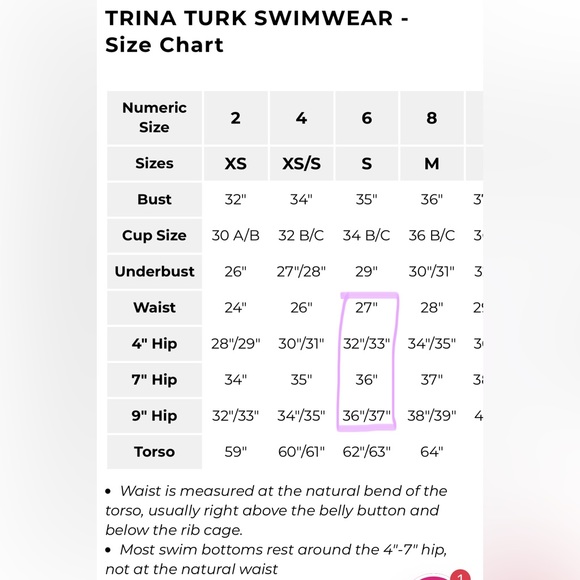 Trina Turk • Seychelles high-waisted swim bottoms • size: 6 - Picture 9 of 10